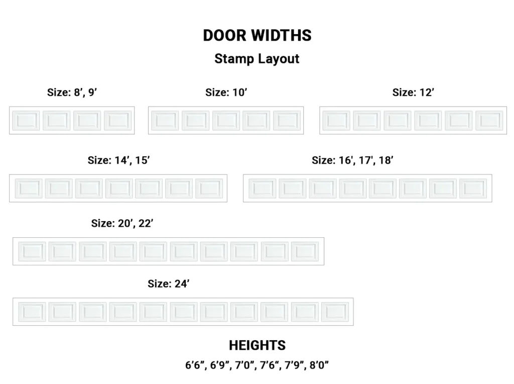 Traditional Raised Panel door widths