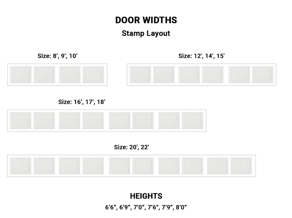 model 3630 size Grooved Panel Garage Door